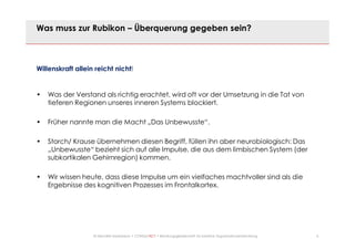6© Mechtild Erpenbeck • CONSULTACT • Beratungsgesellschaft für kreative Organisationsentwicklung
Was muss zur Rubikon – Überquerung gegeben sein?
Willenskraft allein reicht nicht!
• Was der Verstand als richtig erachtet, wird oft vor der Umsetzung in die Tat von
tieferen Regionen unseres inneren Systems blockiert.
• Früher nannte man die Macht „Das Unbewusste“.
• Storch/ Krause übernehmen diesen Begriff, füllen ihn aber neurobiologisch: Das
„Unbewusste“ bezieht sich auf alle Impulse, die aus dem limbischen System (der
subkortikalen Gehirnregion) kommen.
• Wir wissen heute, dass diese Impulse um ein vielfaches machtvoller sind als die
Ergebnisse des kognitiven Prozesses im Frontalkortex.
 