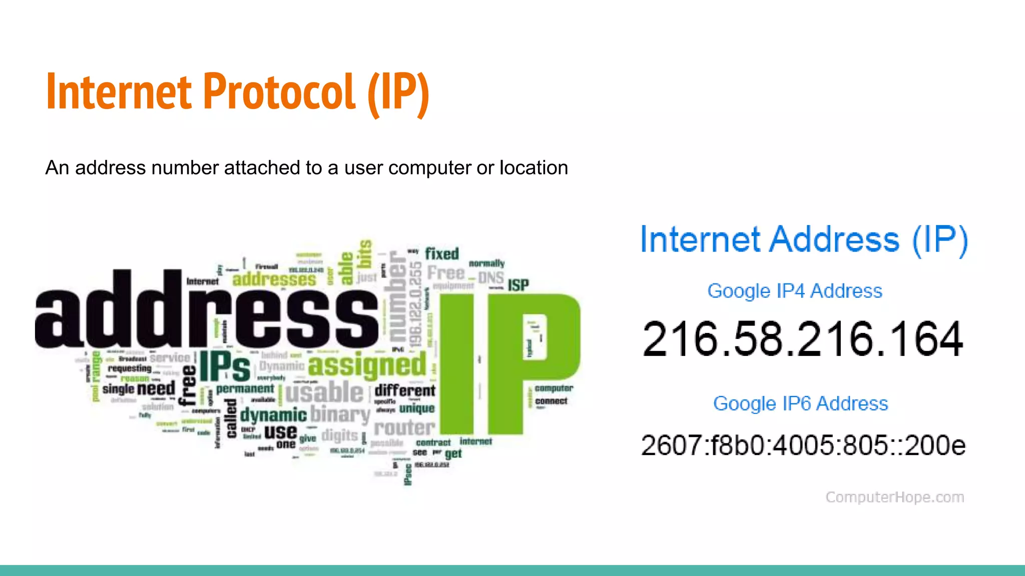 Internet Protocol (IP)
An address number attached to a user computer or location
 