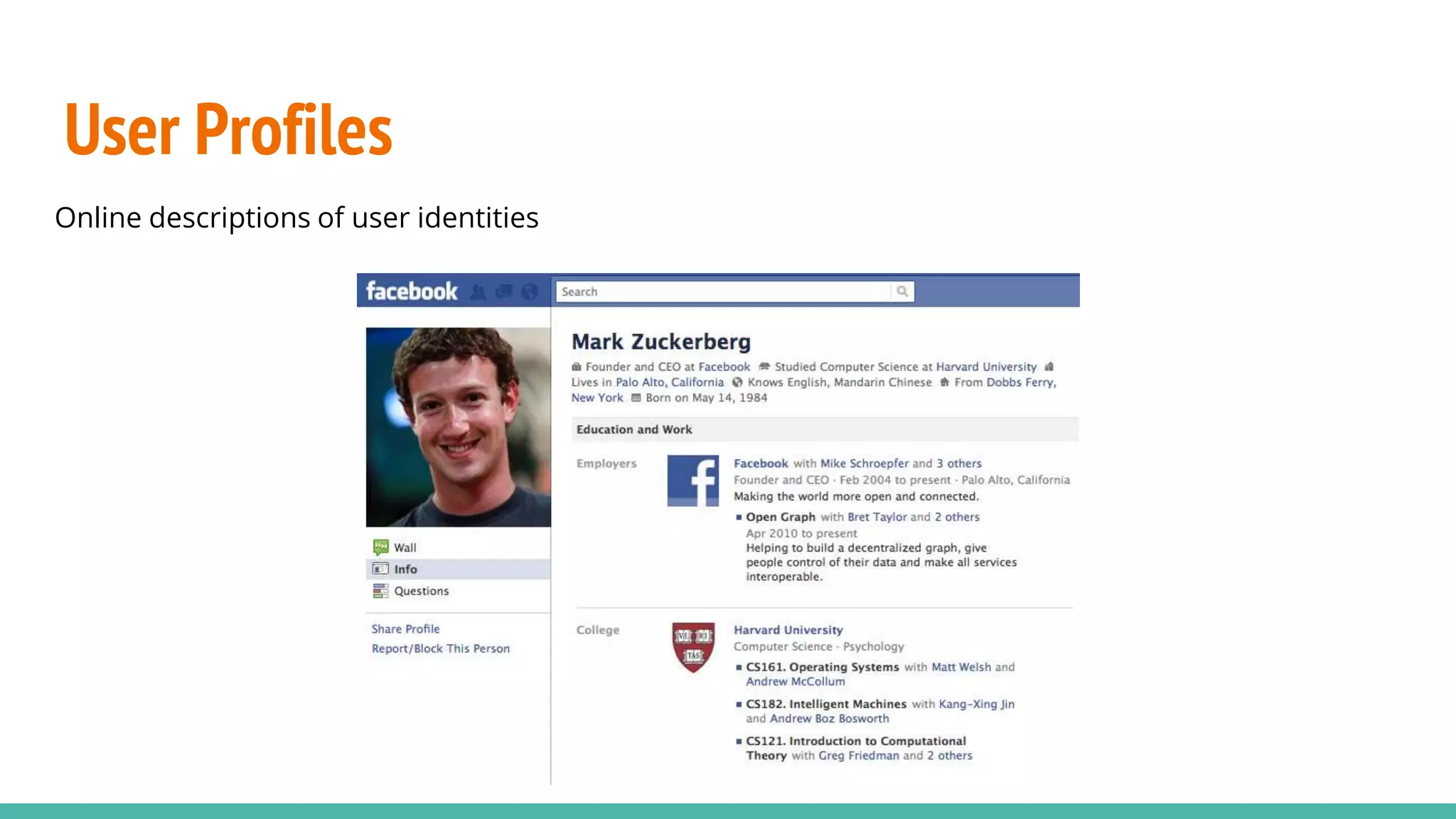 User Profiles
Online descriptions of user identities
 