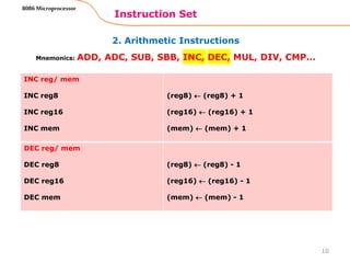 2. Arithmetic Instructions
Instruction Set
10
8086 Microprocessor
Mnemonics: ADD, ADC, SUB, SBB, INC, DEC, MUL, DIV, CMP…
INC reg/ mem
INC reg8
INC reg16
INC mem
(reg8)  (reg8) + 1
(reg16)  (reg16) + 1
(mem)  (mem) + 1
DEC reg/ mem
DEC reg8
DEC reg16
DEC mem
(reg8)  (reg8) - 1
(reg16)  (reg16) - 1
(mem)  (mem) - 1
 