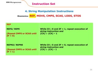 4. String Manipulation Instructions
Instruction Set
26
8086 Microprocessor
Mnemonics: REP, MOVS, CMPS, SCAS, LODS, STOS
REP
REPZ/ REPE
(Repeat CMPS or SCAS until
ZF = 0)
REPNZ/ REPNE
(Repeat CMPS or SCAS until
ZF = 1)
While CX  0 and ZF = 1, repeat execution of
string instruction and
(CX)  (CX) – 1
While CX  0 and ZF = 0, repeat execution of
string instruction and
(CX)  (CX) - 1
 