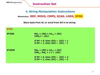 4. String Manipulation Instructions
Instruction Set
31
8086 Microprocessor
Mnemonics: REP, MOVS, CMPS, SCAS, LODS, STOS
STOS
STOSB
STOSW
MAE = (ES) x 1610 + (DI)
(MAE)  (AL)
If DF = 0, then (DI)  (DI) + 1
If DF = 1, then (DI)  (DI) – 1
MAE = (ES) x 1610 + (DI)
(MAE ; MAE + 1 )  (AX)
If DF = 0, then (DI)  (DI) + 2
If DF = 1, then (DI)  (DI) – 2
Store byte from AL or word from AX in to string
 