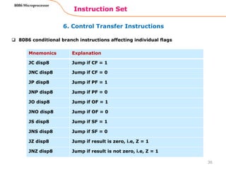 6. Control Transfer Instructions
Instruction Set
36
8086 Microprocessor
Mnemonics Explanation
JC disp8 Jump if CF = 1
JNC disp8 Jump if CF = 0
JP disp8 Jump if PF = 1
JNP disp8 Jump if PF = 0
JO disp8 Jump if OF = 1
JNO disp8 Jump if OF = 0
JS disp8 Jump if SF = 1
JNS disp8 Jump if SF = 0
JZ disp8 Jump if result is zero, i.e, Z = 1
JNZ disp8 Jump if result is not zero, i.e, Z = 1
 8086 conditional branch instructions affecting individual flags
 
