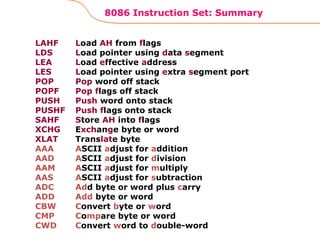 8086 Instruction Set: Summary
LAHF Load AH from flags
LDS Load pointer using data segment
LEA Load effective address
LES Load pointer using extra segment port
POP Pop word off stack
POPF Pop flags off stack
PUSH Push word onto stack
PUSHF Push flags onto stack
SAHF Store AH into flags
XCHG Exchange byte or word
XLAT Translate byte
AAA ASCII adjust for addition
AAD ASCII adjust for division
AAM ASCII adjust for multiply
AAS ASCII adjust for subtraction
ADC Add byte or word plus carry
ADD Add byte or word
CBW Convert byte or word
CMP Compare byte or word
CWD Convert word to double-word
 