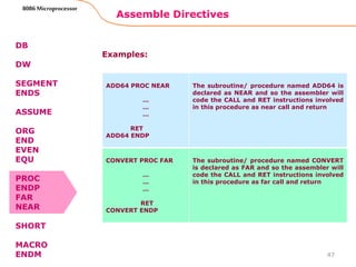 Assemble Directives
47
8086 Microprocessor
DB
DW
SEGMENT
ENDS
ASSUME
ORG
END
EVEN
EQU
PROC
ENDP
FAR
NEAR
SHORT
MACRO
ENDM
ADD64 PROC NEAR
…
…
…
RET
ADD64 ENDP
The subroutine/ procedure named ADD64 is
declared as NEAR and so the assembler will
code the CALL and RET instructions involved
in this procedure as near call and return
CONVERT PROC FAR
…
…
…
RET
CONVERT ENDP
The subroutine/ procedure named CONVERT
is declared as FAR and so the assembler will
code the CALL and RET instructions involved
in this procedure as far call and return
Examples:
 