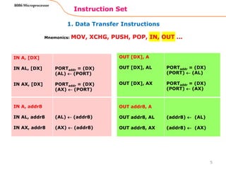 1. Data Transfer Instructions
Instruction Set
5
8086 Microprocessor
Mnemonics: MOV, XCHG, PUSH, POP, IN, OUT …
IN A, [DX]
IN AL, [DX]
IN AX, [DX]
PORTaddr = (DX)
(AL)  (PORT)
PORTaddr = (DX)
(AX)  (PORT)
IN A, addr8
IN AL, addr8
IN AX, addr8
(AL)  (addr8)
(AX)  (addr8)
OUT [DX], A
OUT [DX], AL
OUT [DX], AX
PORTaddr = (DX)
(PORT)  (AL)
PORTaddr = (DX)
(PORT)  (AX)
OUT addr8, A
OUT addr8, AL
OUT addr8, AX
(addr8)  (AL)
(addr8)  (AX)
 
