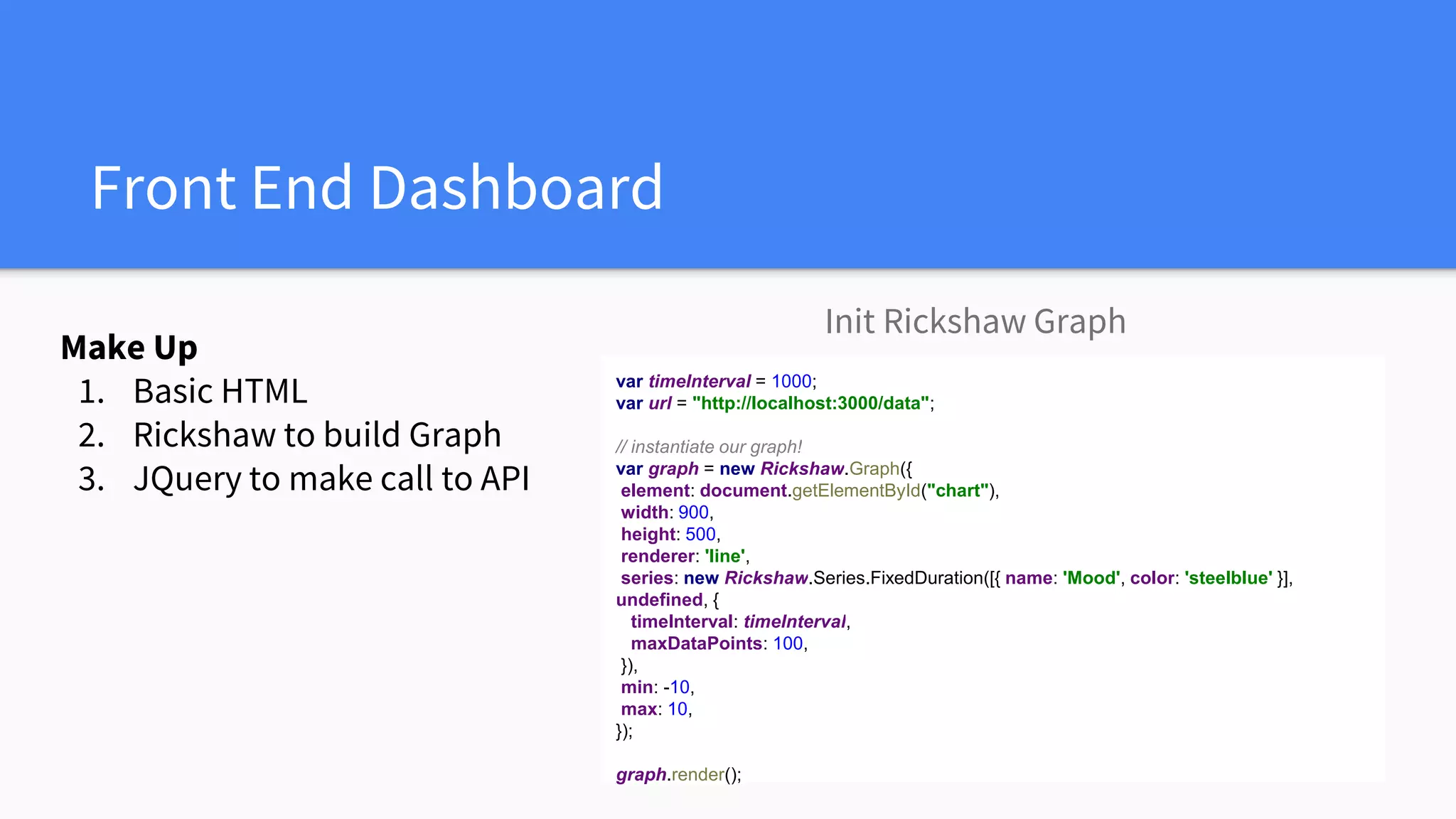 Front End Dashboard
Init Rickshaw Graph
var timeInterval = 1000;
var url = "http://localhost:3000/data";
// instantiate our graph!
var graph = new Rickshaw.Graph({
element: document.getElementById("chart"),
width: 900,
height: 500,
renderer: 'line',
series: new Rickshaw.Series.FixedDuration([{ name: 'Mood', color: 'steelblue' }],
undefined, {
timeInterval: timeInterval,
maxDataPoints: 100,
}),
min: -10,
max: 10,
});
graph.render();
Make Up
1. Basic HTML
2. Rickshaw to build Graph
3. JQuery to make call to API
 