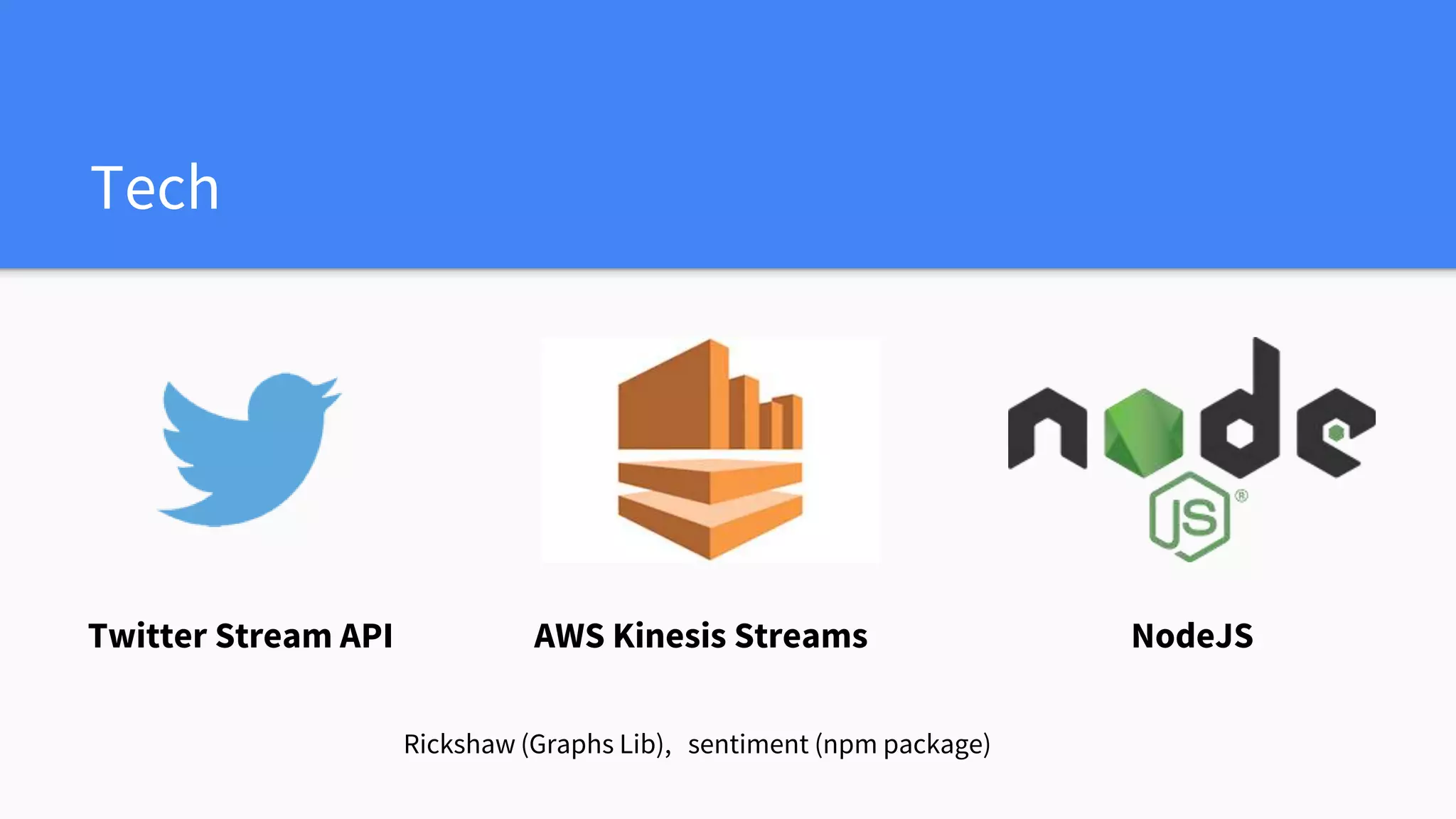 Tech
Twitter Stream API AWS Kinesis Streams NodeJS
Rickshaw (Graphs Lib), sentiment (npm package)
 