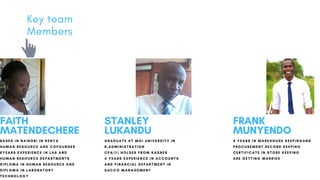 Key team
Members
FAITH
MATENDECHERE
BASED IN NAIROBI IN KENYA
HUMAN RESOURCE AND COFOUNDER
8YEARS EXPERIENCE IN LAB AND
HUMAN RESOURCE DEPARTMENTS
DIPLOMA IN HUMAN RESOURCE AND
DIPLOMA IN LABORATORY
TECHNOLOGY
STANLEY
LUKANDU
GRADUATE AT MOI UNIVERSITY IN
B.ADMINISTRATION
CPA(II) HOLDER FROM KASNEB
4 YEARS EXPERIENCE IN ACCOUNTS
AND FINANCIAL DEPARTMENT IN
SACCO MANAGEMENT
FRANK
MUNYENDO
4 YEARS IN WAREHOUSE KEEPINGAND
PROCUREMENT,RECORD KEEPING
CERTIFICATE IN STORE KEEPING
ARE GETTING MARRIED
 