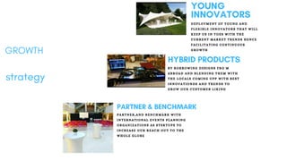 GROWTH
strategy
YOUNG
INNOVATORS
DEPLOYMENT OF YOUNG AND
FLEXIBLE INNOVATORS THAT WILL
KEEP US IN TOES WITH THE
CURRENT MARKET TRENDS HENCE
FACILITATING CONTINUOUS
GROWTH
HYBRID PRODUCTS
BY BORROWING DESIGNS FRO M
ABROAD AND BLENDING THEM WITH
THE LOCALS COMING UPP WITH BEST
INNOVATIONDS AND TRENDS TO
GROW OUR CUSTOMER LIKING
PARTNER & BENCHMARK
PARTNER,AND BENCHMARK WITH
INTERNATIONAL EVENTS PLANNING
ORGANIZATIONS AS STSRTUPS TO
INCREASE OUR REACH OUT TO THE
WHOLE GLOBE
 