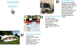 MODEL
BUSINESS
01 event planning services.
we offer events
planning services like
venue search,vendor
connection or
search,advice and
organization under one
roof
01 dressing &grooming
through duke fashions
botiques,we are able to
sell,advice,make up and
dress our cleints in
accordance to the
theme and colour of the
events,we sell both
party,official and
wedding shoes and
outfits
01 tents,chairs,catering etc
we are hiring
tents,table,chairs,public
address
system,catering,decor etc
at different prices
depending on the model,
size and description
 