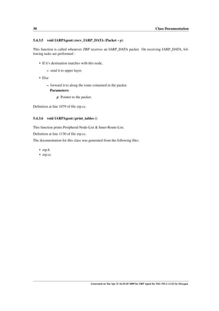 30                                                                                              Class Documentation


5.4.3.5 void IARPAgent::recv_IARP_DATA (Packet ∗ p)

This function is called whenever ZRP receives an IARP_DATA packet. On receiving IARP_DATA, fol-
lowing tasks are performed -

     • If it’s destination matches with this node,
          – send it to upper layer.
     • Else

          – forward it to along the route contained in the packet.
            Parameters:
                 p Pointer to the packet.

Deﬁnition at line 1079 of ﬁle zrp.cc.


5.4.3.6 void IARPAgent::print_tables ()

This function prints Peripheral-Node-List & Inner-Route-List.
Deﬁnition at line 1130 of ﬁle zrp.cc.
The documentation for this class was generated from the following ﬁles:

     • zrp.h
     • zrp.cc




                                         Generated on Tue Apr 21 16:25:45 2009 for ZRP Agent for NS2 (NS-2 v2.33) by Doxygen
 