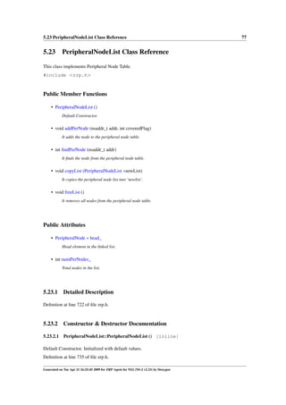5.23 PeripheralNodeList Class Reference                                               77


5.23 PeripheralNodeList Class Reference

This class implements Peripheral Node Table.
#include <zrp.h>



Public Member Functions

     • PeripheralNodeList ()
            Default Constructor.

     • void addPerNode (nsaddr_t addr, int coveredFlag)
            It adds the node to the peripheral node table.

     • int ﬁndPerNode (nsaddr_t addr)
            It ﬁnds the node from the peripheral node table.

     • void copyList (PeripheralNodeList ∗newList)
            It copies the peripheral node list into ’newlist’.

     • void freeList ()
            It removes all nodes from the peripheral node table.




Public Attributes

     • PeripheralNode ∗ head_
            Head element in the linked list.

     • int numPerNodes_
            Total nodes in the list.




5.23.1       Detailed Description

Deﬁnition at line 722 of ﬁle zrp.h.



5.23.2       Constructor & Destructor Documentation

5.23.2.1     PeripheralNodeList::PeripheralNodeList () [inline]

Default Constructor. Initialized with default values.
Deﬁnition at line 735 of ﬁle zrp.h.

Generated on Tue Apr 21 16:25:45 2009 for ZRP Agent for NS2 (NS-2 v2.33) by Doxygen
 
