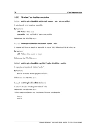 78                                                                                               Class Documentation


5.23.3 Member Function Documentation

5.23.3.1 void PeripheralNodeList::addPerNode (nsaddr_t addr, int coveredFlag)

It adds the node to the peripheral node table.

Parameters:
     addr Address of the node.
     coveredFlag Only used for IERP query coverage info.

Deﬁnition at line 566 of ﬁle zrp.cc.


5.23.3.2   int PeripheralNodeList::ﬁndPerNode (nsaddr_t addr)

It ﬁnds the node from the peripheral node table. It returns TRUE if found and FALSE otherwise.

Parameters:
     addr Address of the node to be found.

Deﬁnition at line 579 of ﬁle zrp.cc.


5.23.3.3   void PeripheralNodeList::copyList (PeripheralNodeList ∗ newList)

It copies the peripheral node list into ’newlist’.

Parameters:
     newList Pointer to the new peripheral node list.

Deﬁnition at line 595 of ﬁle zrp.cc.


5.23.3.4 void PeripheralNodeList::freeList ()

It removes all nodes from the peripheral node table.
Deﬁnition at line 606 of ﬁle zrp.cc.
The documentation for this class was generated from the following ﬁles:

     • zrp.h
     • zrp.cc




                                          Generated on Tue Apr 21 16:25:45 2009 for ZRP Agent for NS2 (NS-2 v2.33) by Doxygen
 