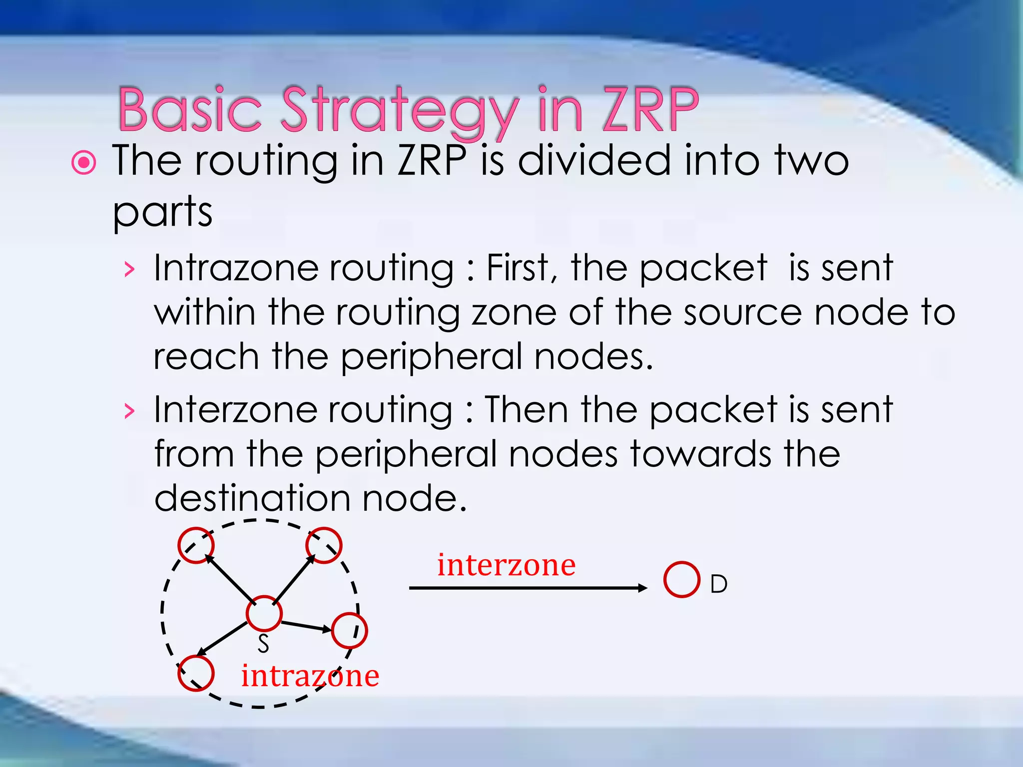  The routing in ZRP is divided into two
parts
› Intrazone routing : First, the packet is sent
within the routing zone of the source node to
reach the peripheral nodes.
› Interzone routing : Then the packet is sent
from the peripheral nodes towards the
destination node.
S
D
intrazone
interzone
 