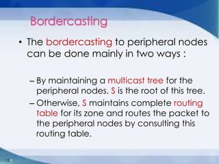 Zone Routing Protocol | PPTX