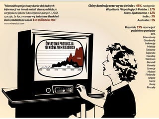 Zrównoważona technologia i metale ziem rzadkich