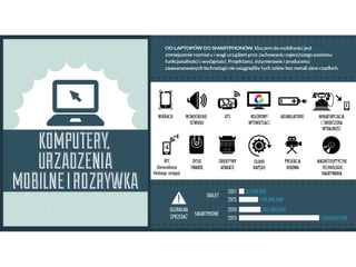 Zrównoważona technologia i metale ziem rzadkich