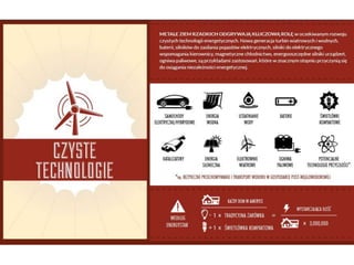 Zrównoważona technologia i metale ziem rzadkich