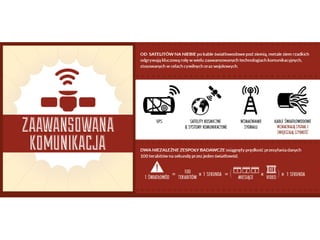 Zrównoważona technologia i metale ziem rzadkich