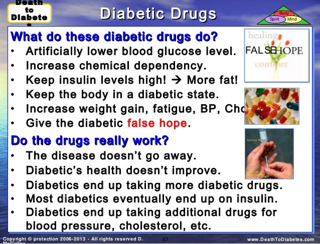 Actos Medication For Diabetes