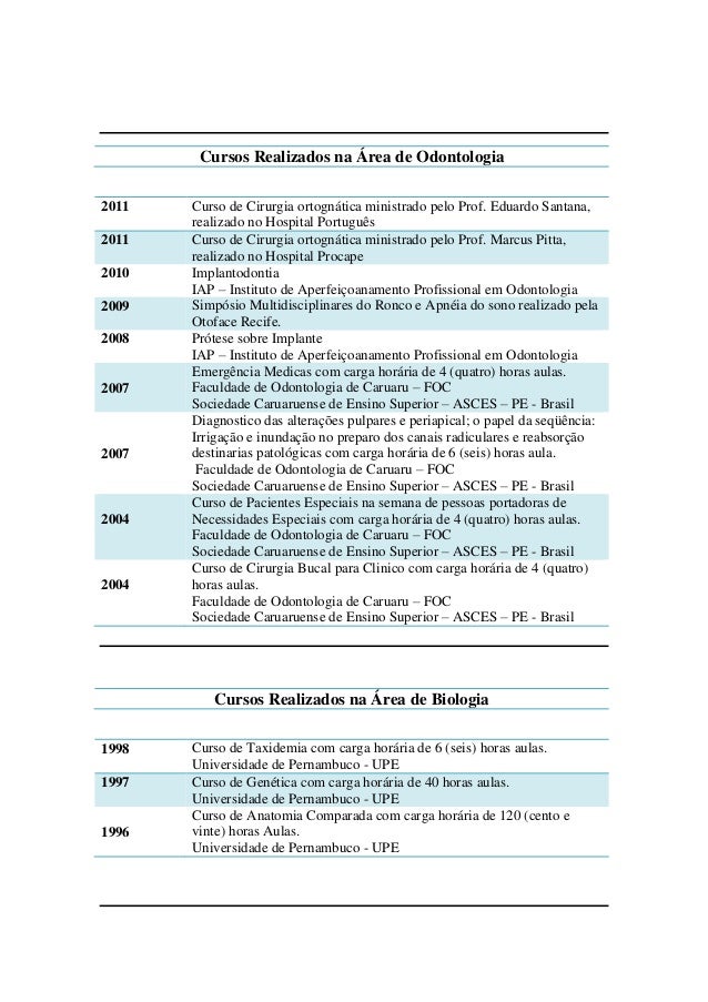 Dental student cv image