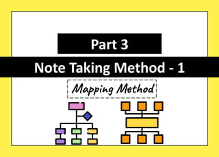 Note Taking Presentation meant for Grade 4 | PDF