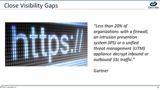 15© 2014 Critical Start LLC
Close	Visibility	Gaps
Ongoing
90%
“Less	than	20%	of	
organizations	with	a	firewall,	
an	intrusion	prevention	
system	(IPS)	or	a	unified	
threat	management	(UTM)	
appliance	decrypt	inbound	or	
outbound	SSL	traffic.”
Gartner
 