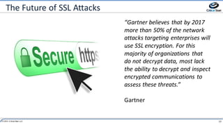 17© 2014 Critical Start LLC
The	Future	of	SSL	Attacks
Ongoing
90%
“Gartner	believes	that	by	2017	
more	than	50%	of	the	network	
attacks	targeting	enterprises	will	
use	SSL	encryption.	For	this	
majority	of	organizations	that	
do	not	decrypt	data,	most	lack	
the	ability	to	decrypt	and	inspect	
encrypted	communications	to	
assess	these	threats.”
Gartner
 