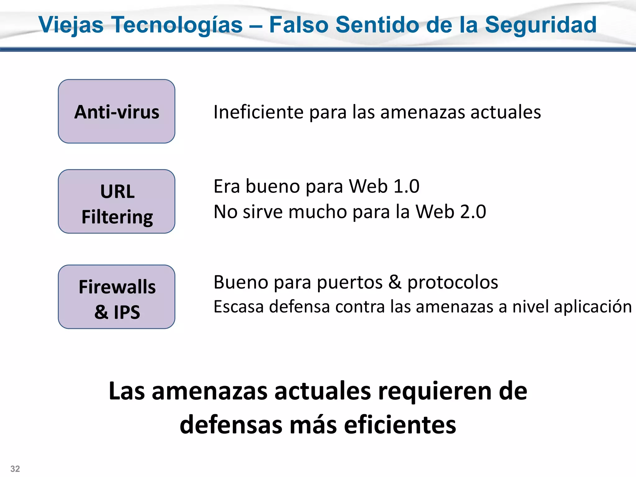 UsuariosMóviles: TendenciaCreciente & RiesgoCreciente“Soy demasiadoimportante."Los altos ejecutivos y trabajadores clave a menudoprefierensuspropias PCs, iPhones, iPADs en vez de los equiposcorporativosestándar.“Necesitomásque lo básico."Los requerimientos de los usuariosmóviles no son los mismosparatodos.“No trabajoparatí."El trabajopor outsourcing y contratostemporalesva en crecimiento lo quelleva a un acceso no administrado.“Paso la mayor parte de mi tiempotrabajandofuera de la oficina."Los usuariosmóvilesrequieren de información personal y conectividadmientrasviajan.“Trabajodesde casa."El trabajo de mediotiempo y tiempocompletoañademás PCs a la mezcla.Los equipos o software instalados en establecimientos son inadecuadosparaproteger a usuariosmóviles
