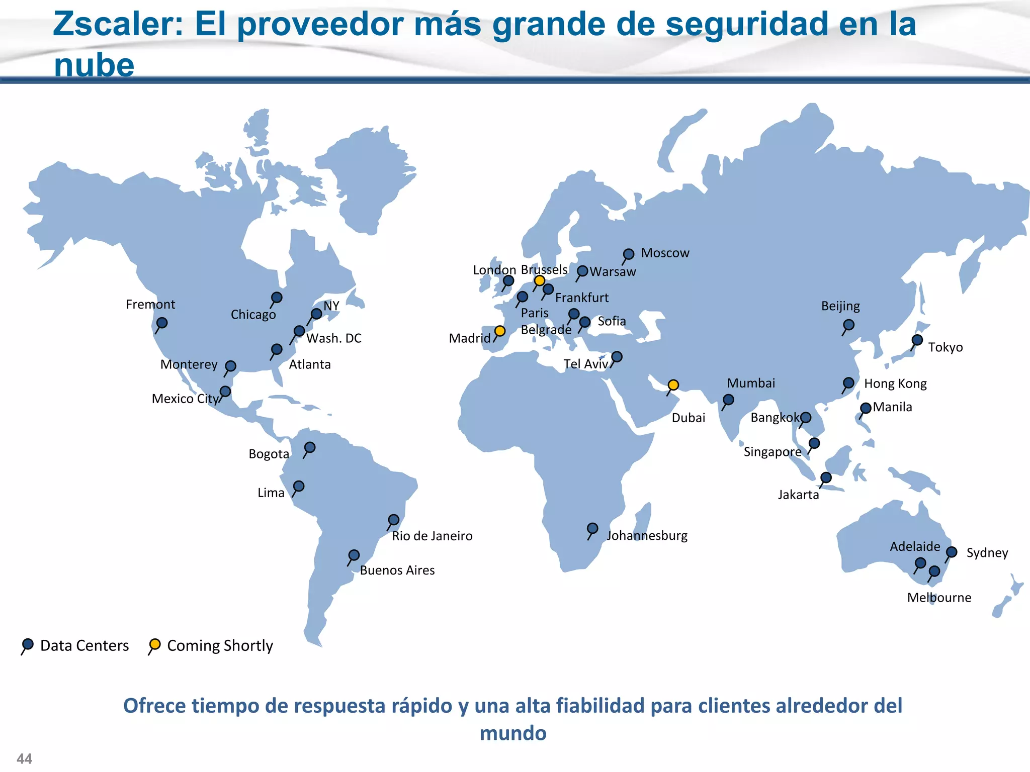 Definiendo 'Secure Web Gateway‘ (SWG)Inspeccionatodo el tráficosaliente de sunavegadorasícomolasrespuestas de entradahacia el navegadorRealizainspección en líneaInspección bi-direccionalArquitectura de ProxyMásquefiltrado URL ; entiendelasaplicaciones Web 2.0Puederealizarinspección SSL