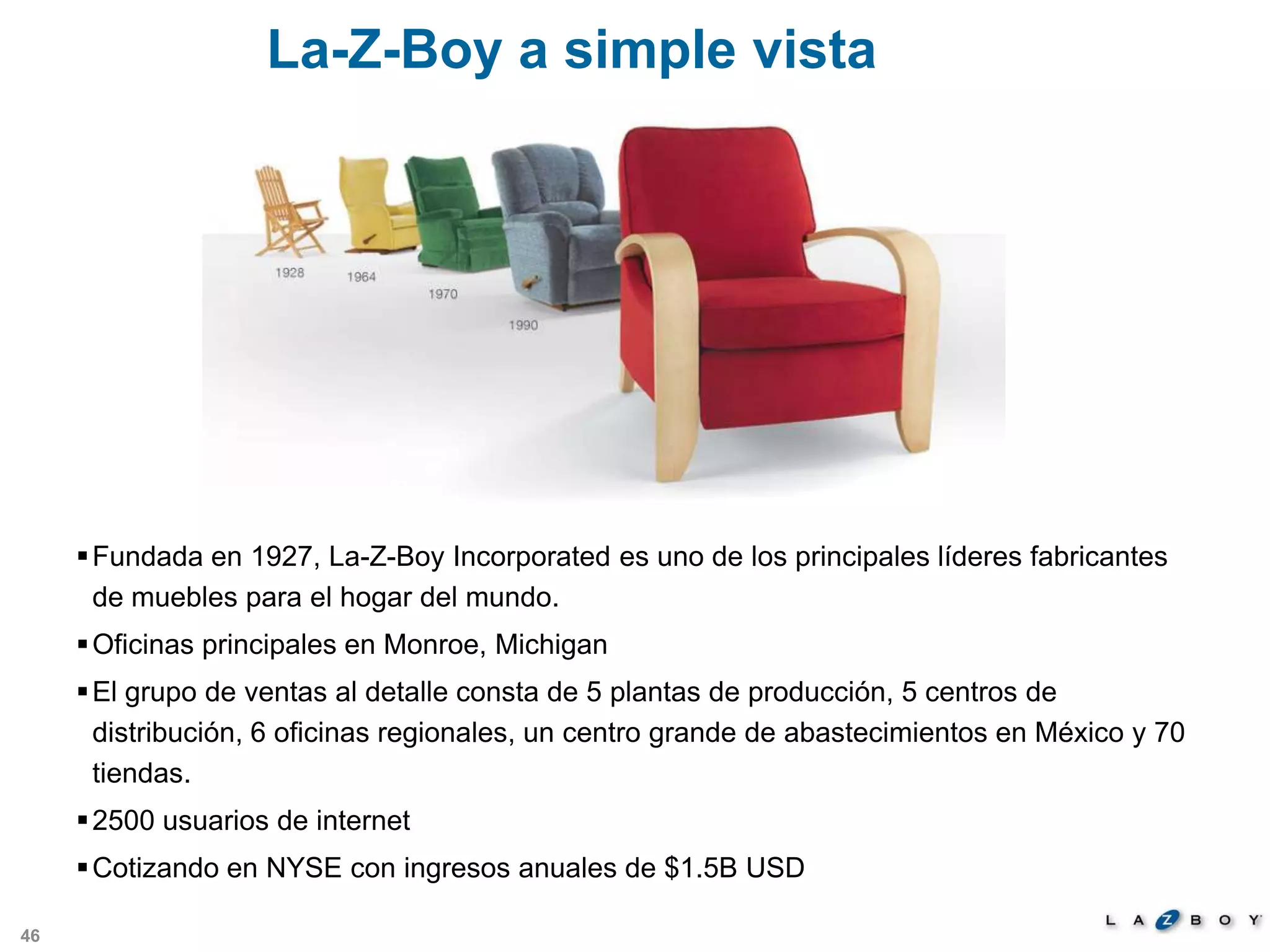 Tap mode en líneainsuficiente