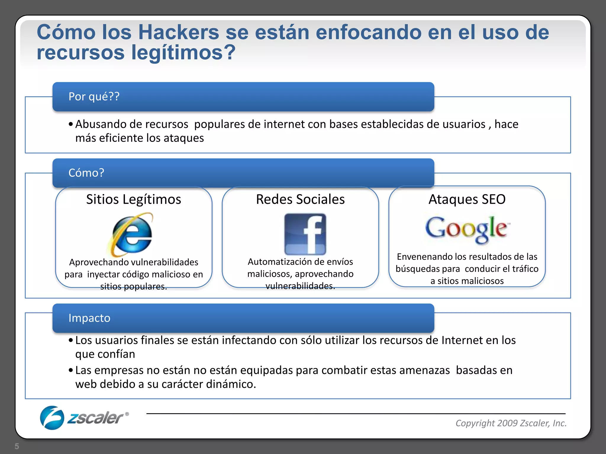 Cómo los Hackers se estánenfocando en el uso de recursoslegítimos?SitiosLegítimosRedesSocialesAtaques SEOEnvenenando los resultados de lasbúsquedasparaconducir el tráfico a sitiosmaliciososAutomatización de envíosmaliciosos, aprovechandovulnerabilidades.Aprovechandovulnerabilidadesparainyectarcódigomalicioso en sitiospopulares.