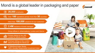 ©2018 Zscaler, Inc. All rights reserved. / Confidential
5
More than 100,000 solutions for our customers
Group offices in Johannesburg, London and Vienna
FTSE4Good Index Series
JSE’s Socially Responsible Investment Index
26,000 employees
Over 100 operations across more than 30 countries
2.4M hectares of forest managed
Primary listing on the JSE
Limited for Mondi Limited
Premium listing on the London
Stock Exchange for Mondi plc
Mondi is a global leader in packaging and paper
 