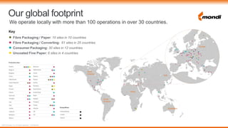 ©2018 Zscaler, Inc. All rights reserved. / Confidential
Key
Consumer Packaging: 30 sites in 12 countries
Uncoated Fine Paper: 6 sites in 4 countries
Fibre Packaging / Paper: 10 sites in 10 countries
Fibre Packaging / Converting: 61 sites in 25 countries
Our global footprint
We operate locally with more than 100 operations in over 30 countries.
Groupoffices
Johannesburg
London
Vienna
Productionsites
Austria
Belgium
Bulgaria
China
Côte d’Ivoire
Czech Republic
France
Germany
Hungary
Iraq
Italy
Jordan
Lebanon
Malaysia
Mexico
Morocco
Netherlands
Oman
Poland
Russia
Serbia
Slovakia
SouthAfrica
Spain
Sweden
Thailand
Turkey
Ukraine
UK
US
Egypt
Finland
SouthKorea
 