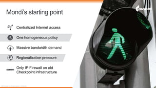 ©2018 Zscaler, Inc. All rights reserved. / Confidential
Mondi’s starting point
Centralized Internet access
One homogeneous policy
Massive bandwidth demand
Regionalization pressure
Only IP Firewall on old
Checkpoint infrastructure
 