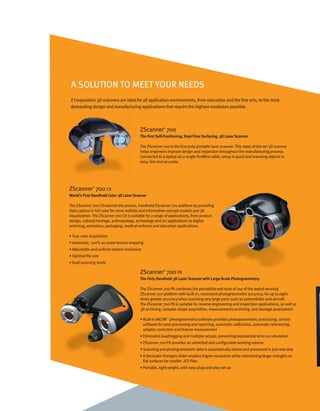 Z Scanner | PDF