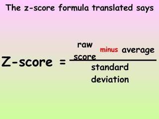 The z-score formula translated says Z-score = raw score minus average standard deviation 