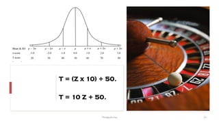 T = (Z x 10) + 50.
T = 10 Z + 50.
ThiyaguSuriya 13
 