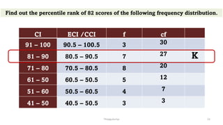 CI ECI /CCI f cf
91 – 100 90.5 – 100.5 3 30
81 – 90 80.5 – 90.5 7 27 K
71 – 80 70.5 – 80.5 8 20
61 – 50 60.5 – 50.5 5 12
51 – 60 50.5 – 60.5 4 7
41 – 50 40.5 – 50.5 3 3
Find out the percentile rank of 82 scores of the following frequency distribution.
ThiyaguSuriya 23
 