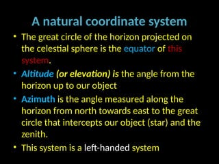 Comprehensive Guide to Positional Astronomy: RA-DEC and Alt-Azi Systems ...
