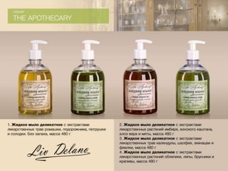 Презентация (все серии) 2 часть