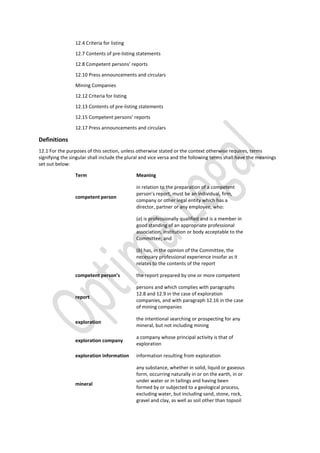 12.4 Criteria for listing
12.7 Contents of pre-listing statements
12.8 Competent persons’ reports
12.10 Press announcements and circulars
Mining Companies
12.12 Criteria for listing
12.13 Contents of pre-listing statements
12.15 Competent persons’ reports
12.17 Press announcements and circulars
Definitions
12.1 For the purposes of this section, unless otherwise stated or the context otherwise requires, terms
signifying the singular shall include the plural and vice versa and the following terms shall have the meanings
set out below:
Term Meaning
competent person
in relation to the preparation of a competent
person’s report, must be an individual, firm,
company or other legal entity which has a
director, partner or any employee, who:
(a) is professionally qualified and is a member in
good standing of an appropriate professional
association, institution or body acceptable to the
Committee; and
(b) has, in the opinion of the Committee, the
necessary professional experience insofar as it
relates to the contents of the report
competent person’s the report prepared by one or more competent
report
persons and which complies with paragraphs
12.8 and 12.9 in the case of exploration
companies, and with paragraph 12.16 in the case
of mining companies
exploration
the intentional searching or prospecting for any
mineral, but not including mining
exploration company
a company whose principal activity is that of
exploration
exploration information information resulting from exploration
mineral
any substance, whether in solid, liquid or gaseous
form, occurring naturally in or on the earth, in or
under water or in tailings and having been
formed by or subjected to a geological process,
excluding water, but including sand, stone, rock,
gravel and clay, as well as soil other than topsoil
 