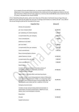 (c) in respect of issues with debentures, an amount equal to 0.05% of the market value of the
debentures in the company listed calculated at the market price of such debentures listed on the last
day of business in March of each year subject to a minimum fee of $50 000.00, and a maximum fee of
$1 million, calculated to the nearest $50.00.
17.4.2. Notwithstanding the above, where more than one of the above-mentioned classes of securities are
listed, the issuer shall pay the higher fee only and, if a listing is terminated on or before the 30
th
June, 50% of
the annual listing fee paid will be refunded to the issuer.
Inspection Fees Amount $
Articles of association-
per new company listed 15 000.00
per subsidiary of a listed company 5 000.00
re-examination fee, per company 5 000.00
minor amendments 2 000.00
Debenture trust deed-
per trust deed 15 000.00
re-examination fee, per company 5 000.00
minor amendments 2 000.00
Share incentive/option scheme-
salient features circular 10 000.00
re-examination fee, per deed 5 000.00
minor amendments 2 000.00
Board listing-
Includes pre-listing statement, excludes articles of
association, debenture trust deeds and shares
inventive/option schemes
50 000.00
Rights offers, claw-back offers and share buy-backs-
Includes circular or pre-listing statement, letter of Allocation
and underwriting agreement; if offer is in conjunction with a
listing of a new company by way of renounceable offer, the
fees payable as per above will be in addition of this fee
50 000.00
Company reconstruction-
Includes circular and pre-listing statement;Excludes re-
examination of articles of Association, debenture trust
deeds, share Incentive/option schemes.
20 000.00
Acquisition-
Circular 10 000.00
Capital restructure-
 