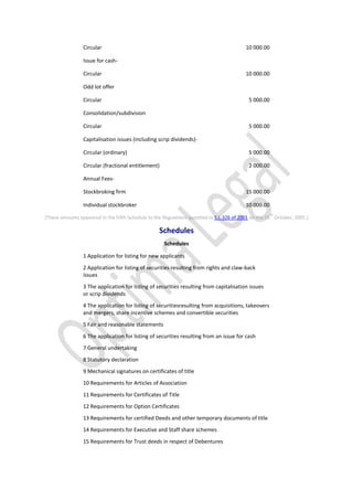Circular 10 000.00
Issue for cash-
Circular 10 000.00
Odd lot offer
Circular 5 000.00
Consolidation/subdivision
Circular 5 000.00
Capitalisation issues (including scrip dividends)-
Circular (ordinary) 5 000.00
Circular (fractional entitlement) 2 000.00
Annual Fees-
Stockbroking firm 15 000.00
Individual stockbroker 10 000.00
[These amounts appeared in the Fifth Schedule to the Regulations gazetted in S.I. 326 of 2001 on the 26
th
October, 2001.]
Schedules
Schedules
1 Application for listing for new applicants
2 Application for listing of securities resulting from rights and claw-back
issues
3 The application for listing of securities resulting from capitalisation issues
or scrip dividends
4 The application for listing of securitiesresulting from acquisitions, takeovers
and mergers, share incentive schemes and convertible securities
5 Fair and reasonable statements
6 The application for listing of securities resulting from an issue for cash
7 General undertaking
8 Statutory declaration
9 Mechanical signatures on certificates of title
10 Requirements for Articles of Association
11 Requirements for Certificates of Title
12 Requirements for Option Certificates
13 Requirements for certified Deeds and other temporary documents of title
14 Requirements for Executive and Staff share schemes
15 Requirements for Trust deeds in respect of Debentures
 