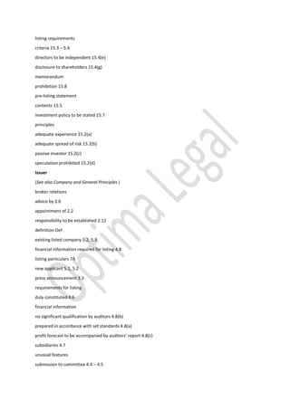 listing requirements
criteria 15.3 – 5.4
directors to be independent 15.4(e)
disclosure to shareholders 15.4(g)
memorandum
prohibition 15.8
pre-listing statement
contents 15.5
investment policy to be stated 15.7
principles
adequate experience 15.2(a)
adequate spread of risk 15.2(b)
passive investor 15.2(c)
speculation prohibited 15.2(d)
Issuer
(See also Company and General Principles )
broker relations
advice by 2.6
appointment of 2.2
responsibility to be established 2.12
definition Def
existing listed company 5.2, 5.3
financial information required for listing 4.8
listing particulars 7A
new applicant 5.1, 5.2
press announcement 3.3
requirements for listing
duly constituted 4.6
financial information
no significant qualification by auditors 4.8(b)
prepared in accordance with set standards 4.8(a)
profit forecast to be accompanied by auditors’ report 4.8(c)
subsidiaries 4.7
unusual features
submission to committee 4.4 – 4.5
 