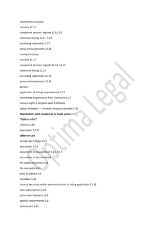 exploration company
circulars 12.11
competent persons’ reports 12.8,12.9
criteria for listing 12.4 – 12.6
pre-listing statements 12.7
press announcements 12.10
mining company
circulars 12.17
competent persons’ reports 12.16, 12.15
criteria for listing 11.12
pre-listing statements 12.13
press announcements 12.17
general
application of listings requirements 12.2
Committee dispensation from disclosure 12.3
mineral rights a tangible asset 8.10 Note
option limitation — mineral company excluded 3.38
Negotiations with employees or trade unions 3.7
“Odd lot offer”
criteria 5.138
description 5.137
Offer for sale
circular Sec 6 (App) 11.9
description 5.14
documents to be published 5.25, 11.7
documents to be submitted
for listed companies 5.23
for new applicants
prior to listing 5.24
timetable 5.26
issue of securities within six months prior to listing application 5.139
over-subscriptions 5.22
press advertisement 11.8
specific requirements 5.17
commission 5.21
 