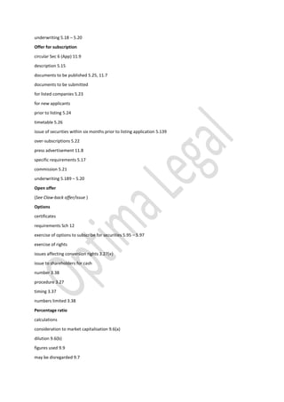 underwriting 5.18 – 5.20
Offer for subscription
circular Sec 6 (App) 11.9
description 5.15
documents to be published 5.25, 11.7
documents to be submitted
for listed companies 5.23
for new applicants
prior to listing 5.24
timetable 5.26
issue of securities within six months prior to listing application 5.139
over-subscriptions 5.22
press advertisement 11.8
specific requirements 5.17
commission 5.21
underwriting 5.189 – 5.20
Open offer
(See Claw-back offer/issue )
Options
certificates
requirements Sch 12
exercise of options to subscribe for securities 5.95 – 5.97
exercise of rights
issues affecting conversion rights 3.27(e)
issue to shareholders for cash
number 3.38
procedure 3.27
timing 3.37
numbers limited 3.38
Percentage ratio
calculations
consideration to market capitalisation 9.6(a)
dilution 9.6(b)
figures used 9.9
may be disregarded 9.7
 