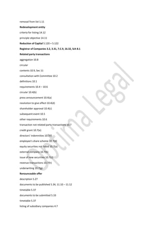 removal from list 1.11
Redevelopment entity
criteria for listing 14.12
principle objective 14.11
Reduction of Capital 5.120 – 5.122
Registrar of Companies 3.2, 3.31, 7.C.9, 16.32, Sch 8.1
Related party transactions
aggregation 10.8
circular
contents 10.9, Sec 11
consultation with Committee 10.2
definitions 10.1
requirements 10.4 – 10.6
circular 10.4(b)
press announcement 10.4(a)
resolution to give effect 10.4(d)
shareholder approval 10.4(c)
subsequent event 10.5
other requirements 10.6
transaction not related party transactions 10.7
credit grant 10.7(e)
directors’ indemnities 10.7(f)
employee’s share scheme 10.7(d)
equity securities not listed 10.7(a)
external company 10.7(b)
issue of new securities 10.7(c)
revenue transactions 10.7(h)
underwriting 10.7(g)
Renounceable offer
description 5.27
documents to be published 5.34, 11.10 – 11.12
timetable 5.37
documents to be submitted 5.33
timetable 5.37
listing of subsidiary companies 4.7
 