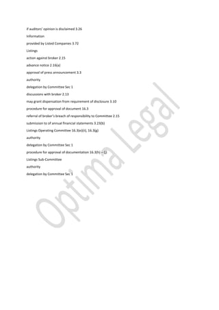 if auditors’ opinion is disclaimed 3.26
Information
provided by Listed Companies 3.72
Listings
action against broker 2.15
advance notice 2.16(a)
approval of press announcement 3.3
authority
delegation by Committee Sec 1
discussions with broker 2.13
may grant dispensation from requirement of disclosure 3.10
procedure for approval of document 16.3
referral of broker’s breach of responsibility to Committee 2.15
submission to of annual financial statements 3.23(b)
Listings Operating Committee 16.3(e)(ii), 16.3(g)
authority
delegation by Committee Sec 1
procedure for approval of documentation 16.3(h) – (j)
Listings Sub-Committee
authority
delegation by Committee Sec 1
 